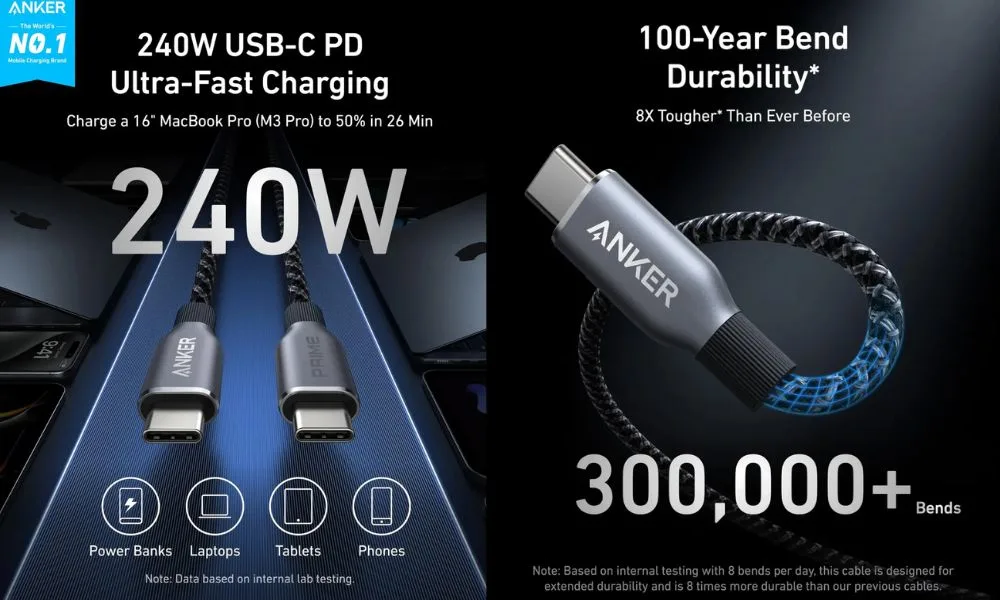 Anker Prime USB-C to USB-C Cable 240w - Types of USB Charger