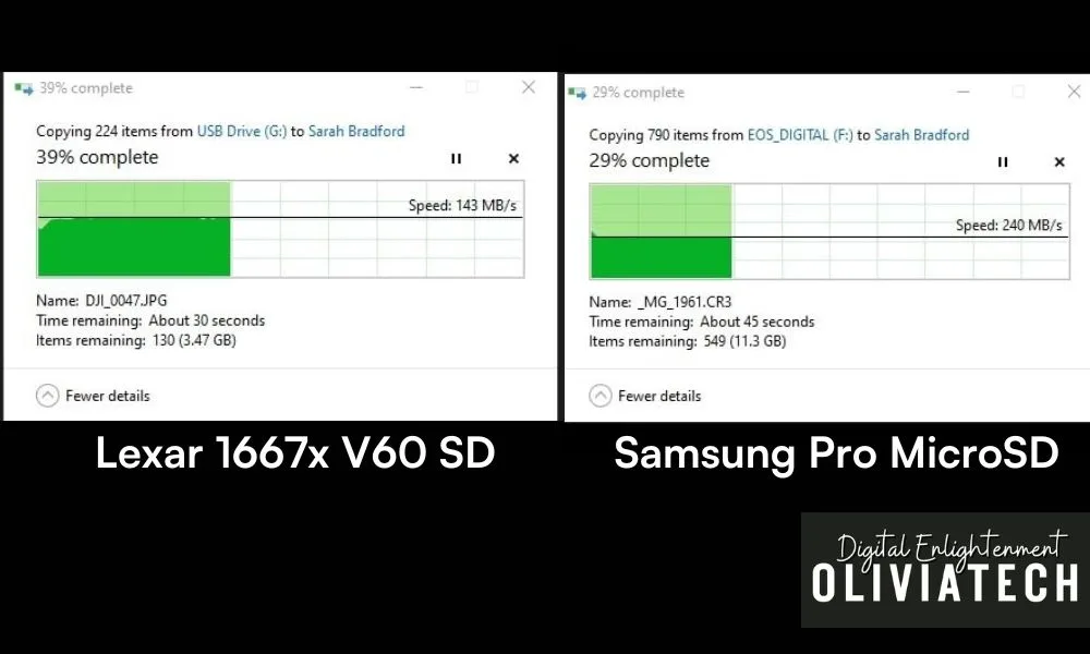 Speed Verification Tests - PGYTECH CreateMate SD Card Reader Review