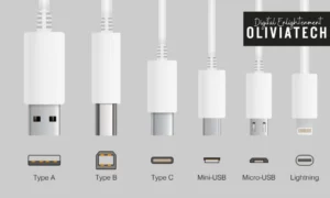 Types of USB Charger - Types of USB Connectors